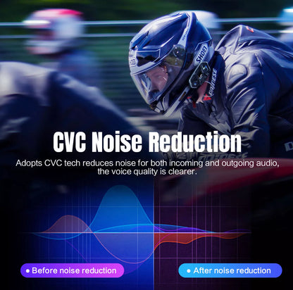 Fodsports M1-S Pro Motorcycle Intercom Helmet Headset Bluetooth 2000M