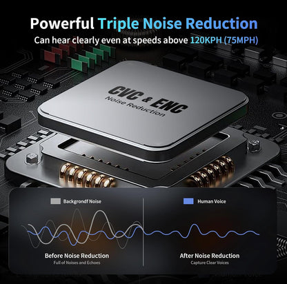 Fodsports M1-S Pro Motorcycle Intercom Helmet Headset Bluetooth 2000M