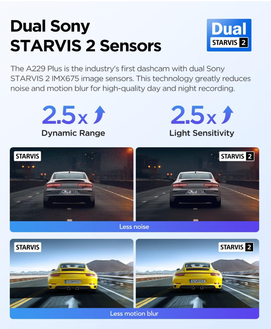 Viofo A229 Plus 2CH Dash Cam Dual Camera (2K Front & Rear) GPS WIFI HDR