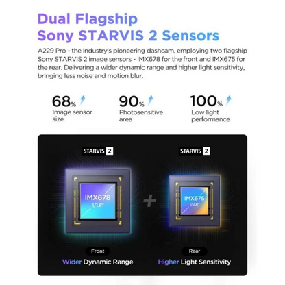 Viofo A229 Pro 2CH Dash Cam: Dual Camera Front (2K) and Rear (4K) GPS WIFI HDR