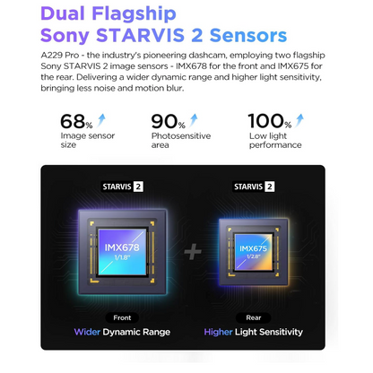 Viofo A229 Pro 2CH Dash Cam: Dual Camera Front (4K) and Rear (2K)